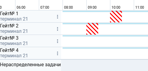 Locale Dropdown