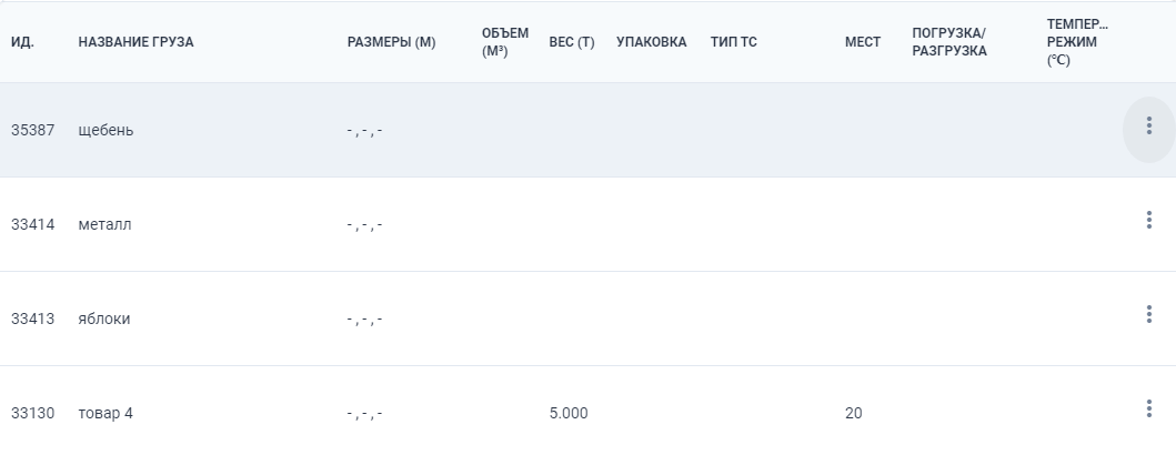 Locale Dropdown